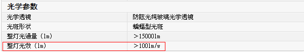 Led 路燈價格
